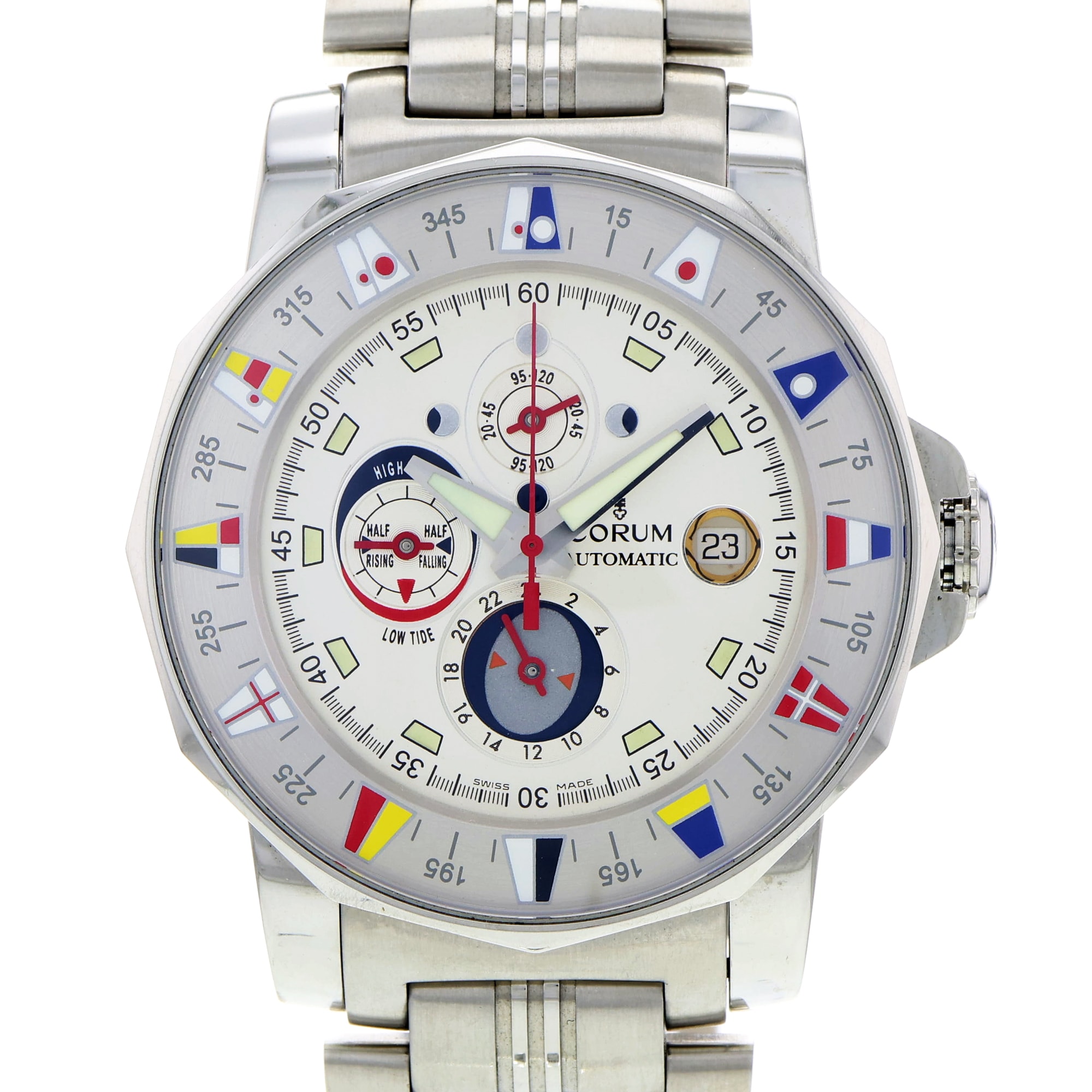 Corum Admiral's Cup