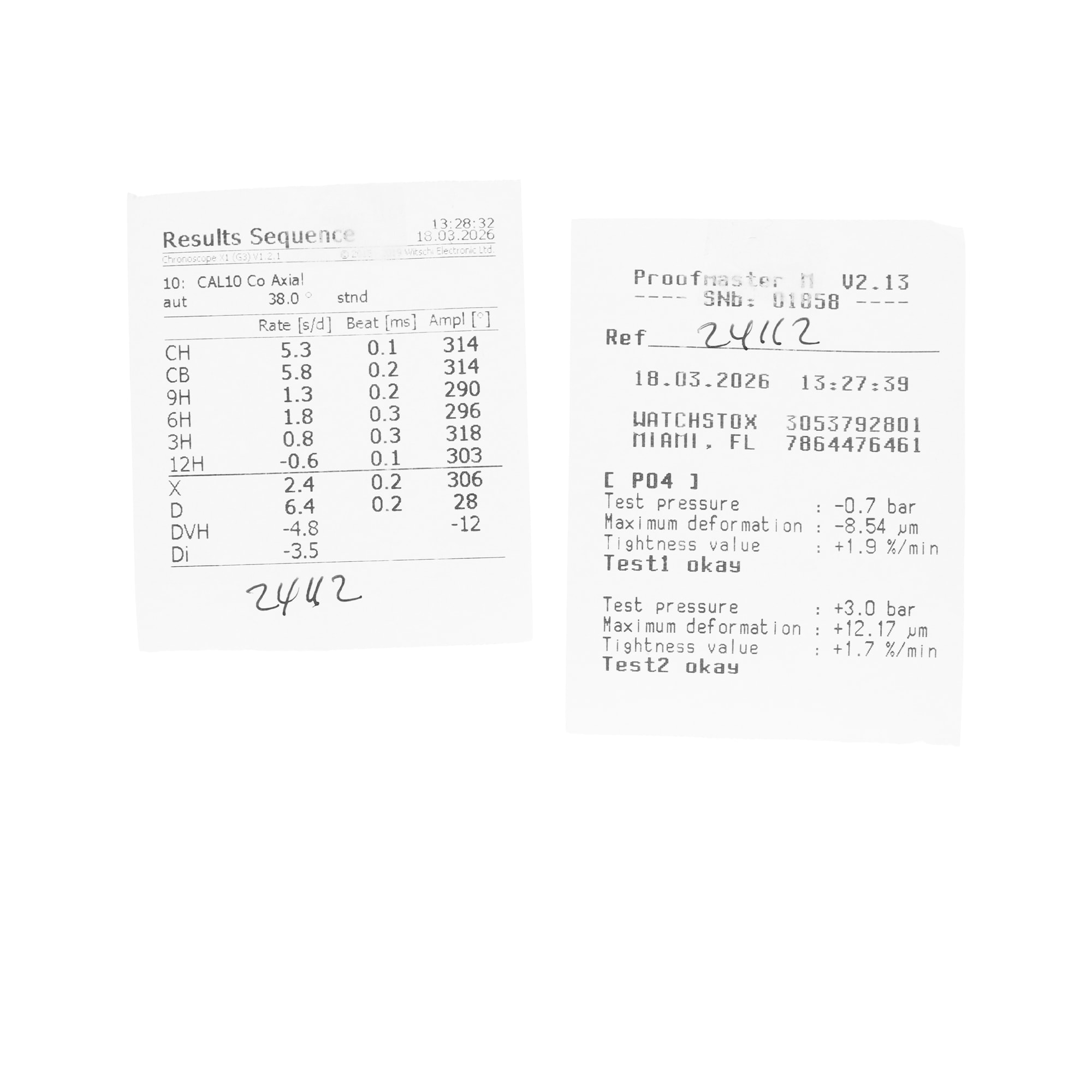 Omega Constellation