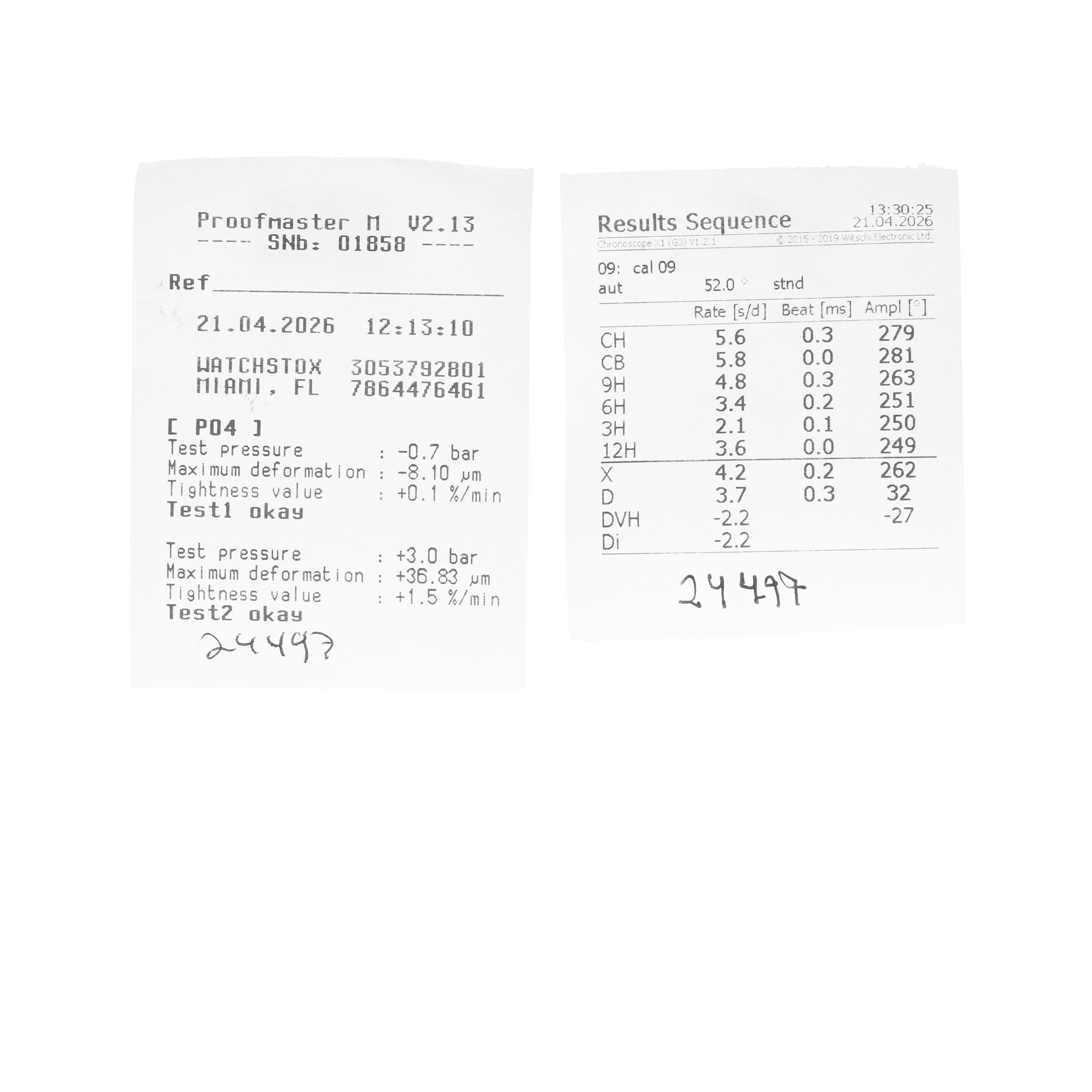 Rolex Day-Date 36